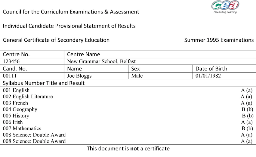 Statement Results