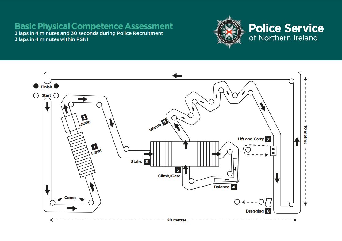 Diagram_of_the_PCA_Police_Officer_1633441809.JPG