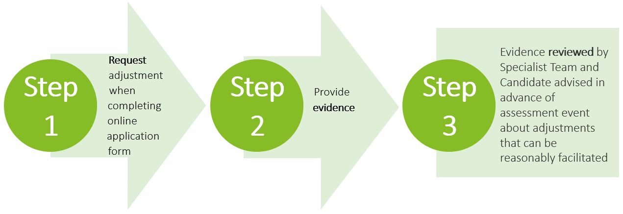 Website flow diagram.JPG
